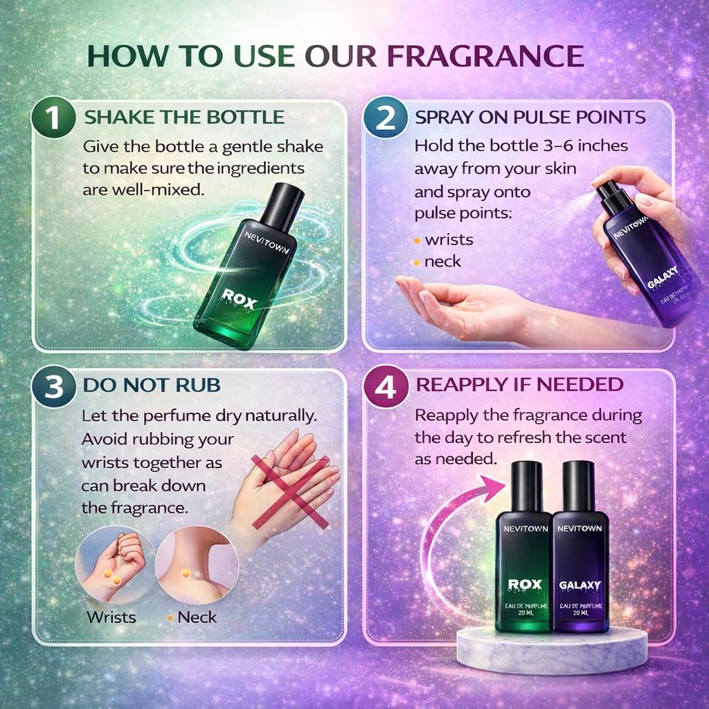 NEVITOWN ROX I GALAXY Eau De Parfum | Strong & Premium Perfume for Unisex