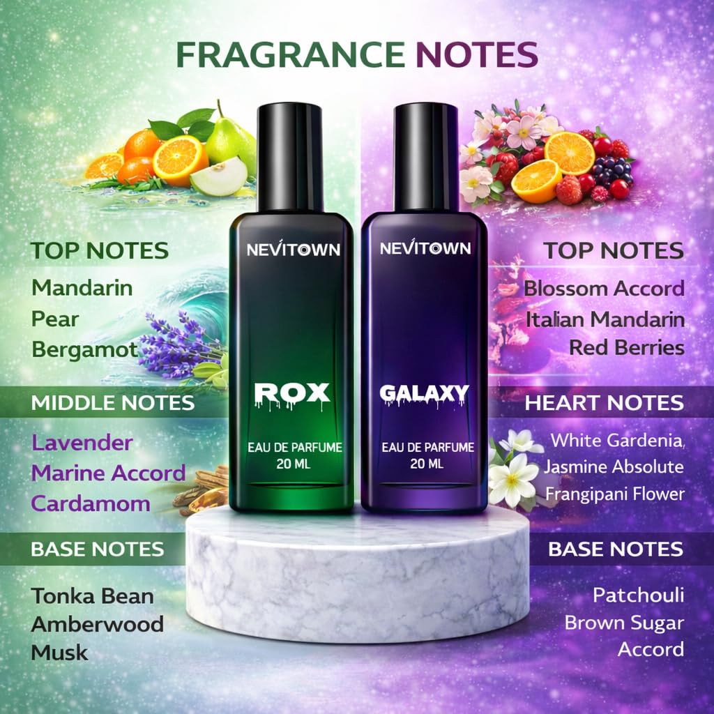 NEVITOWN ROX I GALAXY Eau De Parfum | Strong & Premium Perfume for Unisex