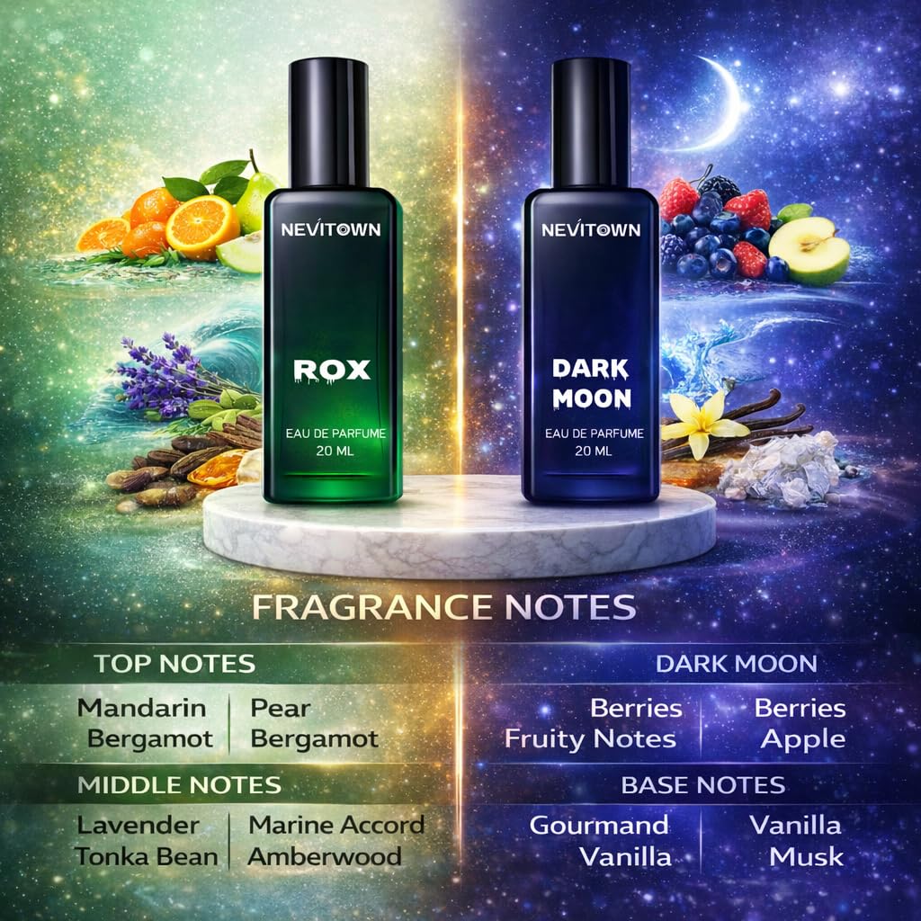 NEVITOWN ROX | DARK MOON Parfum | Intense Luxury Night Perfume for Men & Women