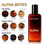 NEVITOWN ALPHA Eau De Parfum | Best Budget Luxury Perfume for Men & Women