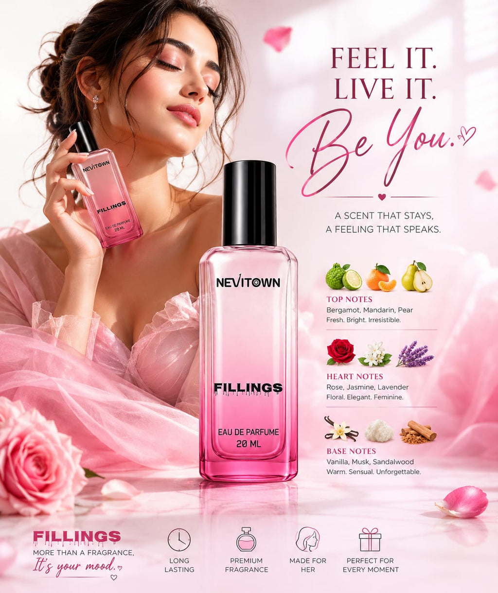 NEVITOWN FILLINGS Premium Eau De Parfum | Strong Fresh Fragrance for Men & Women