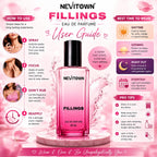 NEVITOWN FILLINGS Premium Eau De Parfum | Strong Fresh Fragrance for Men & Women