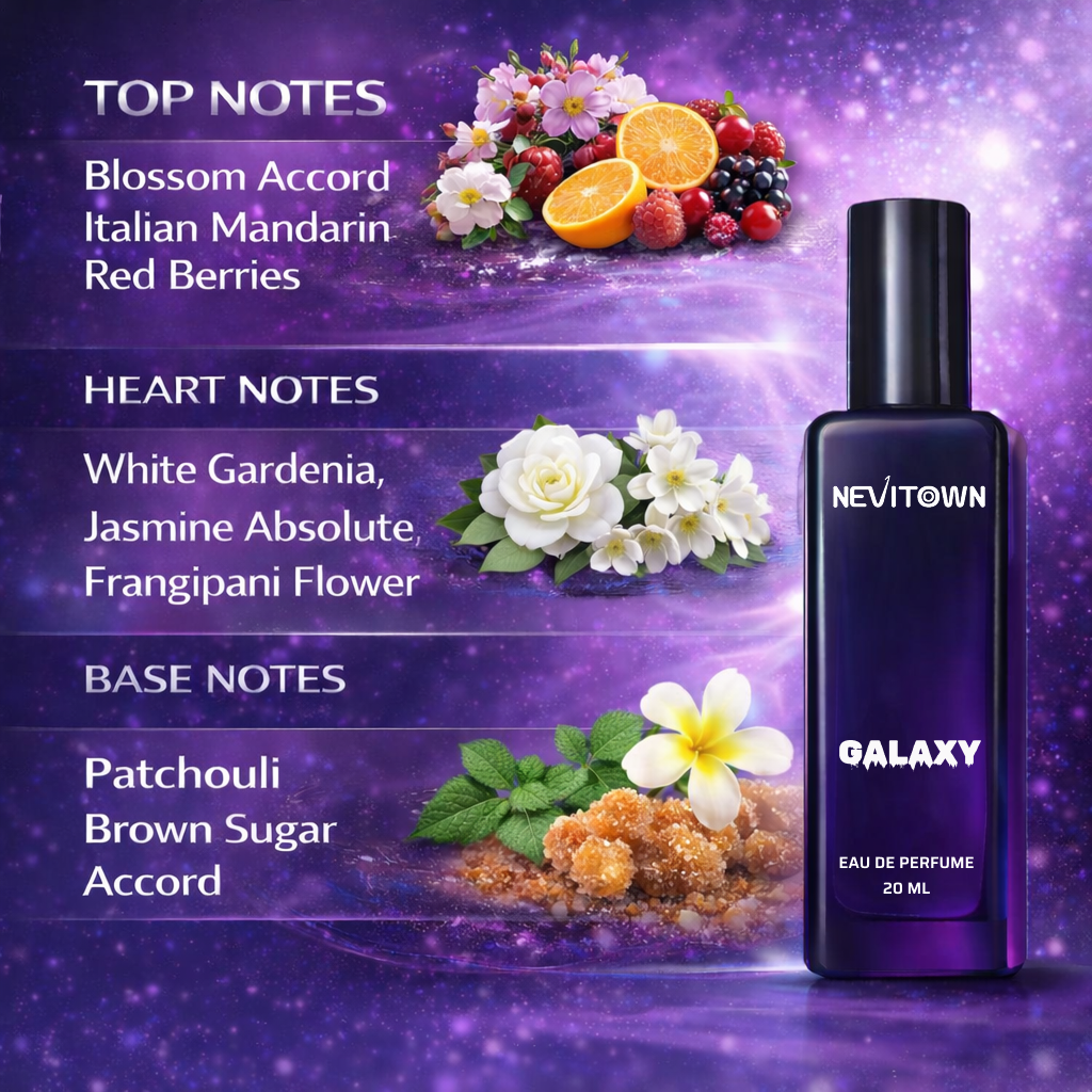 NEVITOWN Luxury Premium 4 in 1 Combo Perfume 20ml x 4 Long Lasting - UNISEX FRAGRANCE