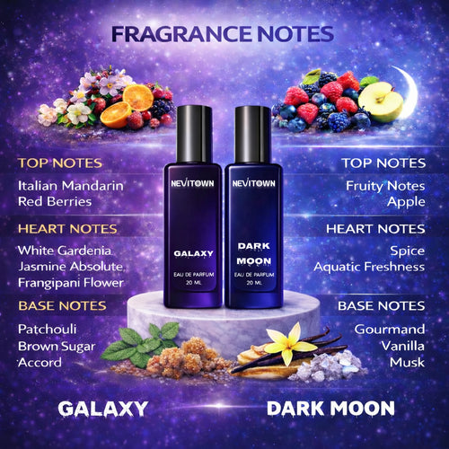 NEVITOWN GALAXY / DARK MOON  Parfume | Long Lasting Premium Perfume for Unisex | Fragrance