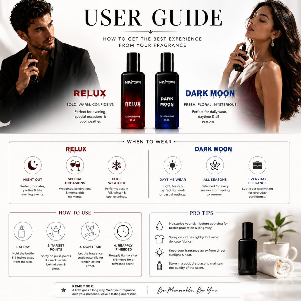 NEVITOWN RELUX/ DARK MOON Perfume | Intense Luxury Fragrance for Daily & Party Wear
