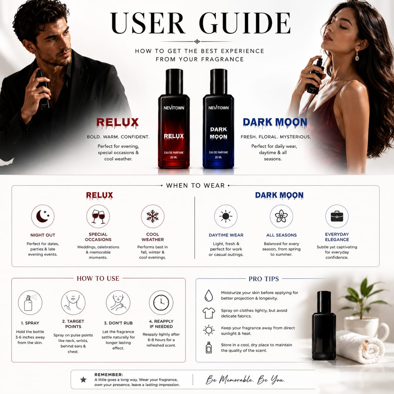 NEVITOWN RELUX/ DARK MOON Perfume | Intense Luxury Fragrance for Daily & Party Wear