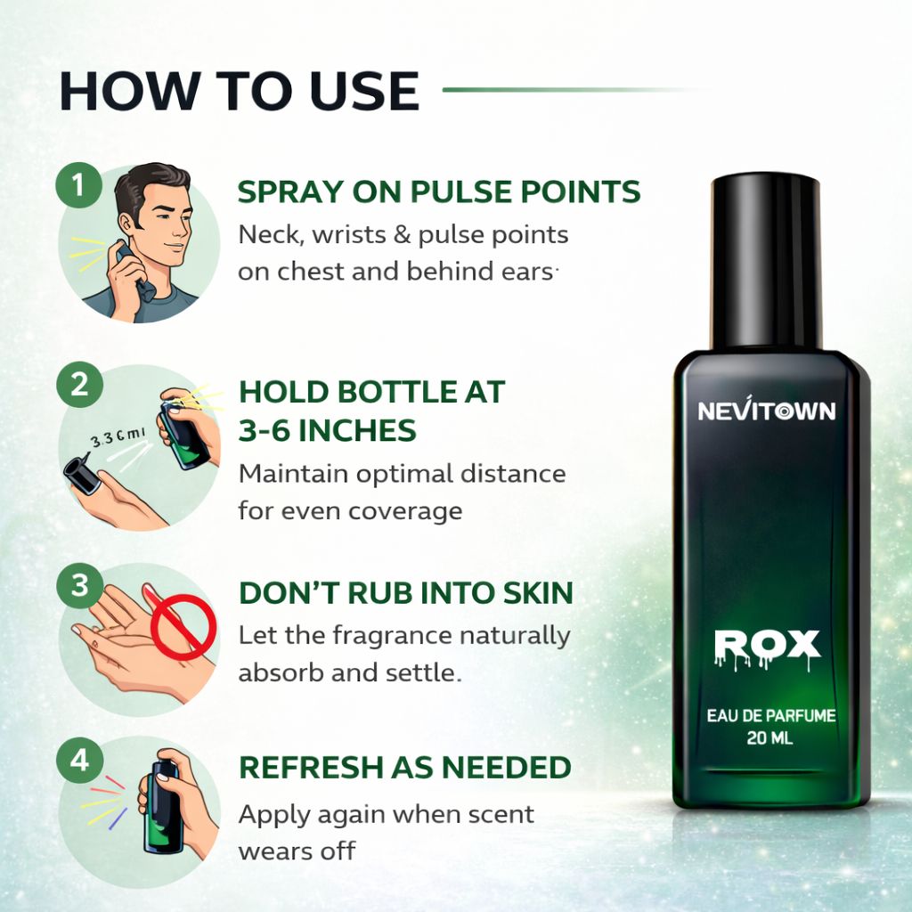 NEVITOWN ROX  Parfum 20ml | Long Lasting Luxury Perfume for Men & Women | Premium Fragrance