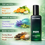 NEVITOWN Luxury Premium 4 in 1 Combo Perfume 20ml x 4 Long Lasting - UNISEX FRAGRANCE