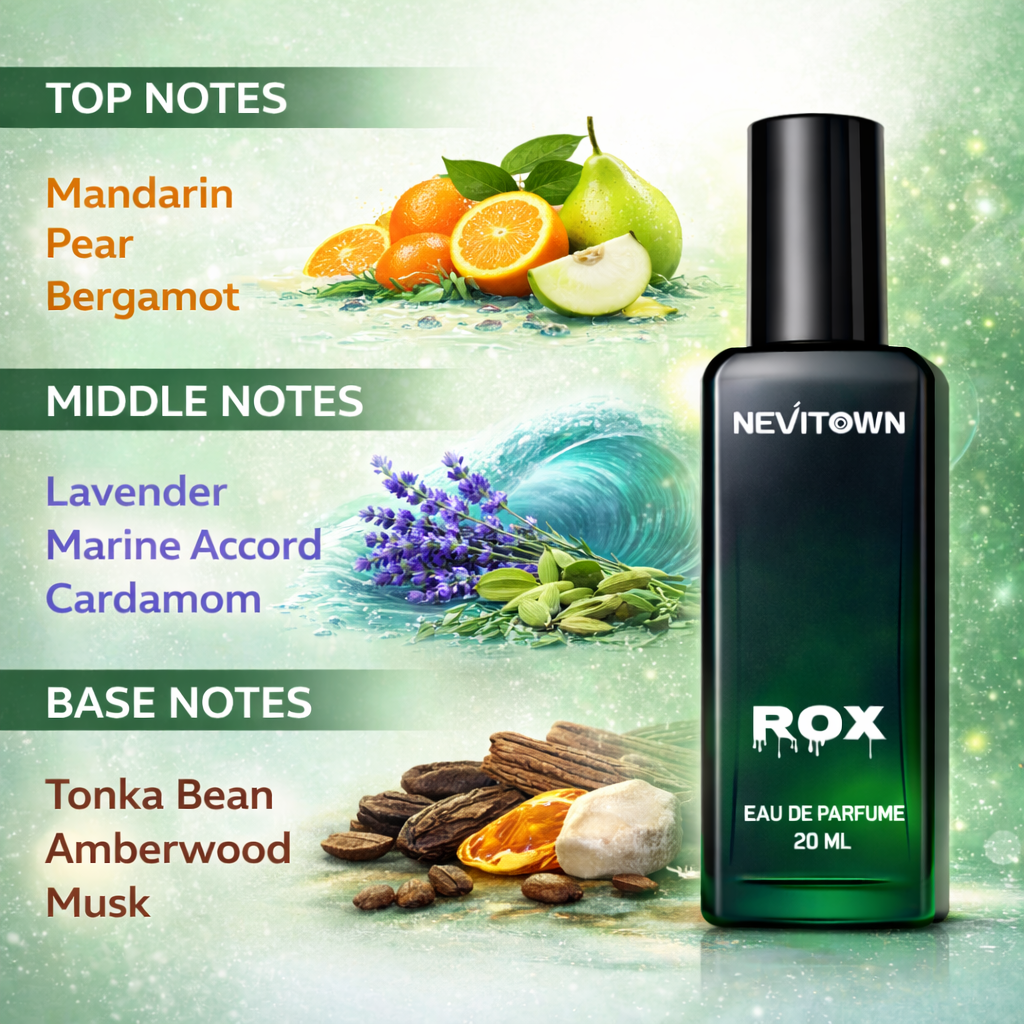 NEVITOWN Luxury Premium 4 in 1 Combo Perfume 20ml x 4 Long Lasting - UNISEX FRAGRANCE