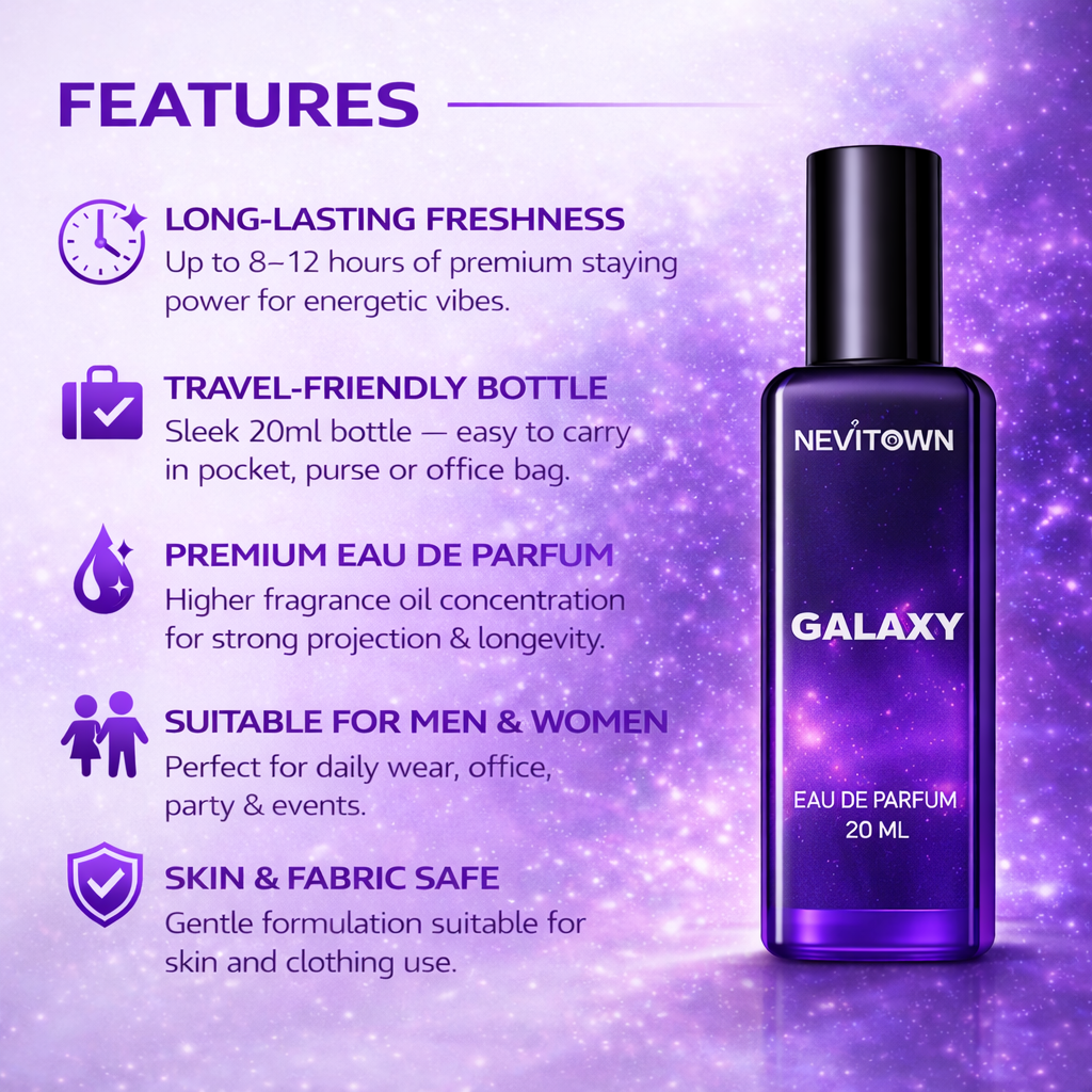 NEVITOWN GALAXY  Parfum | Romance Mood Fragrance for Men & Women