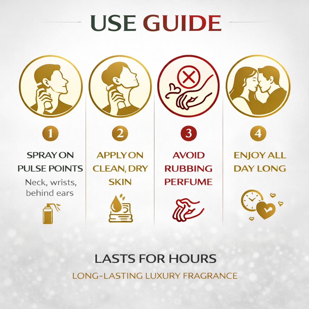 NEVITOWN GALAXY / DARK MOON  Parfume | Long Lasting Premium Perfume for Unisex | Fragrance