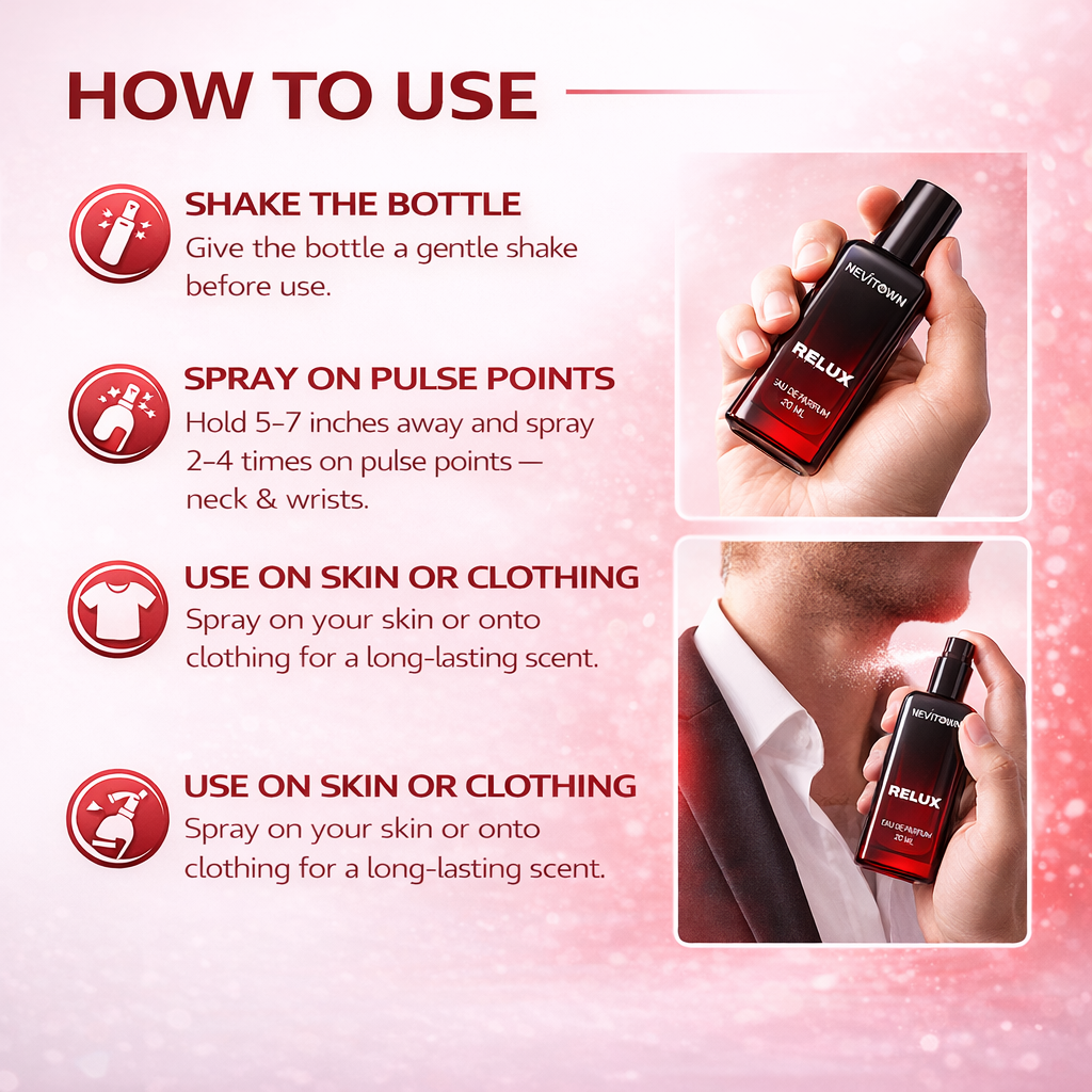 NEVITOWN RELUX  Parfum 20ml | Long Lasting Premium Perfume for Men & Women