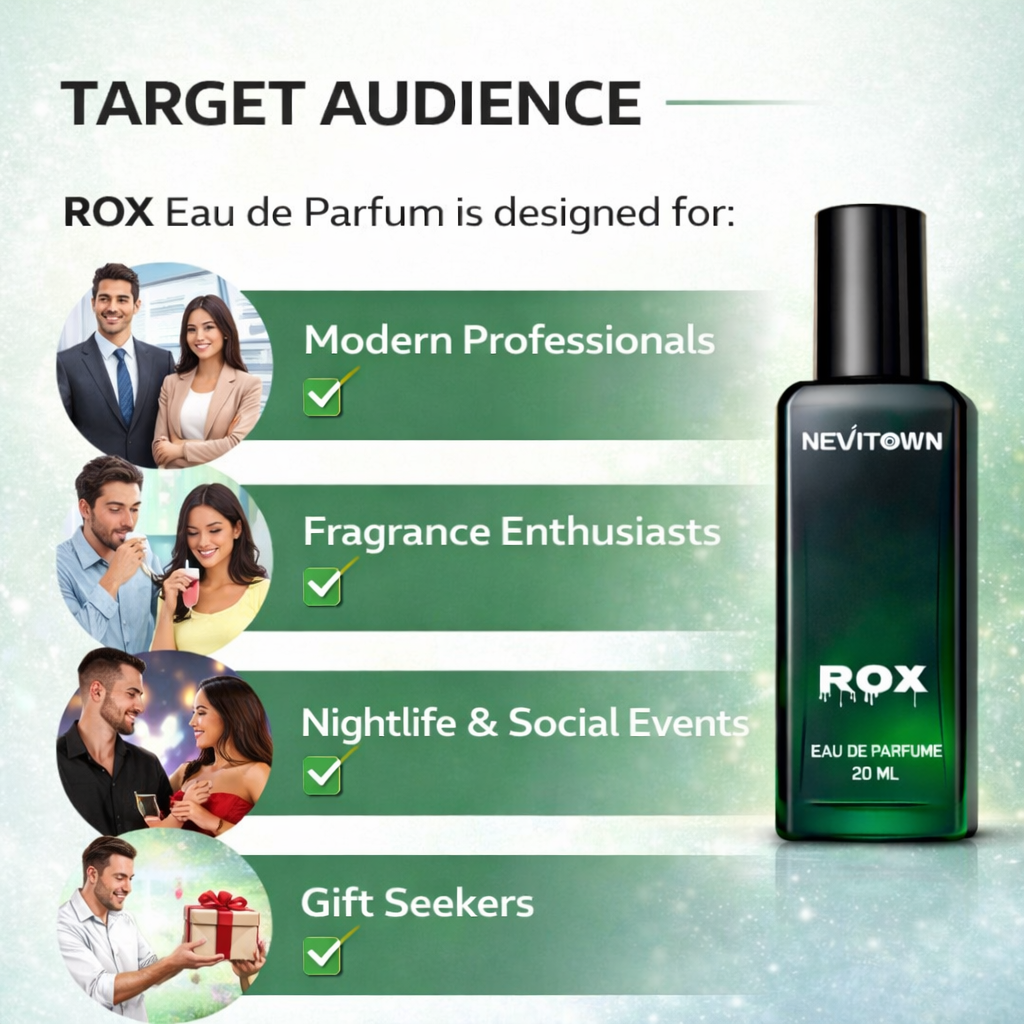 NEVITOWN ROX  Parfum 20ml | Long Lasting Luxury Perfume for Men & Women | Premium Fragrance