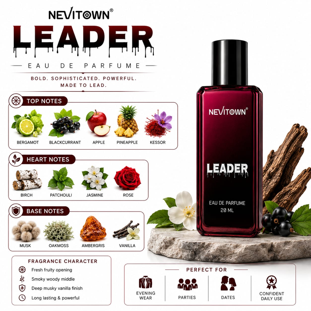 NEVITOWN LEADER Parfum for Men | Long Lasting Luxury Perfume | Premium Eau De Parfum