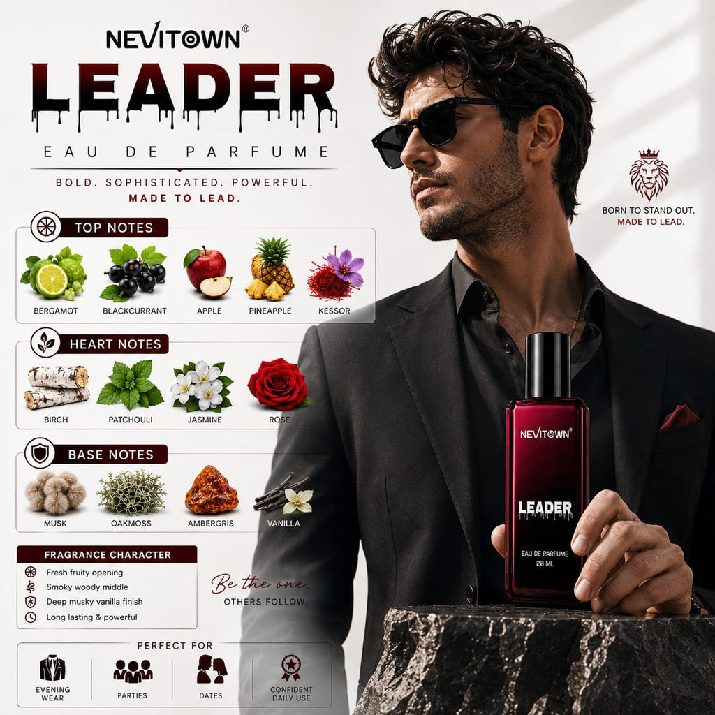 NEVITOWN LEADER Parfum for Men | Long Lasting Luxury Perfume | Premium Eau De Parfum